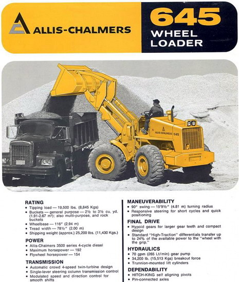 Allis Chalmers