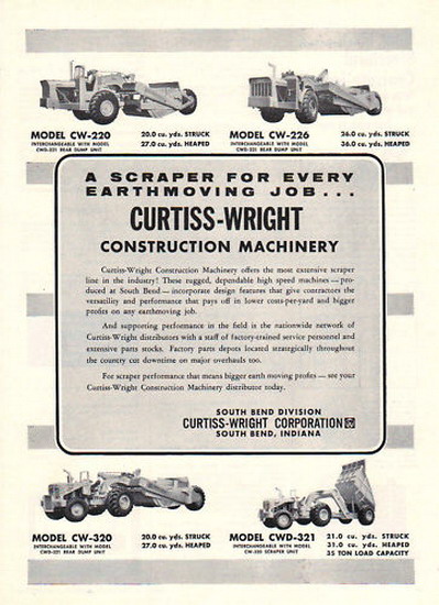 Curtiss Wright