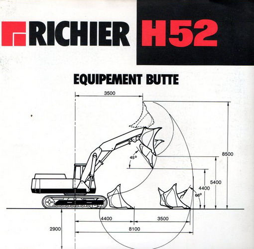 Richier