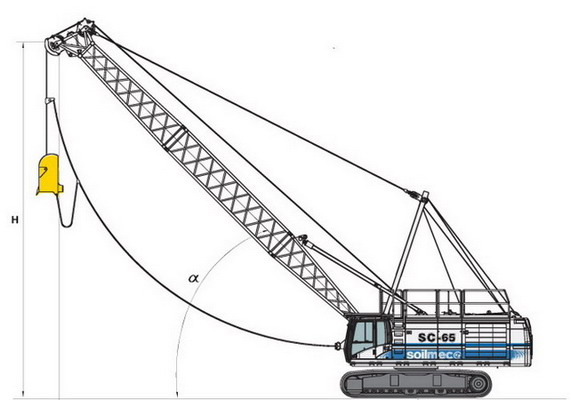 Soilmec