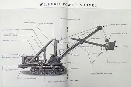 Wilford
