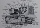 Allis Chalmers