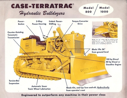 Case Terratrac
