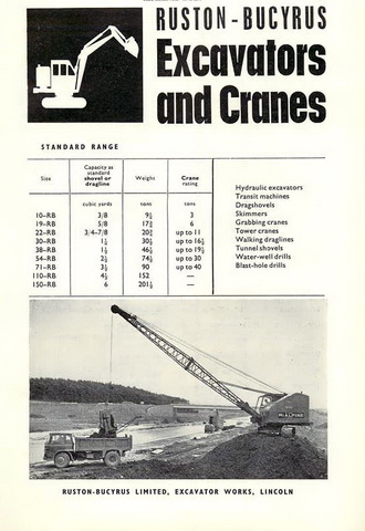 Ruston Bucyrus