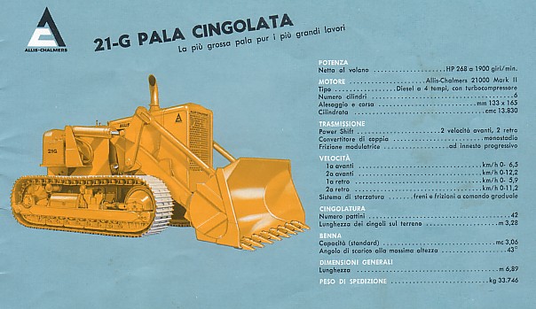 Allis Chalmers
