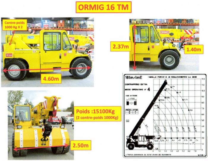 Autogrù ORMIG
