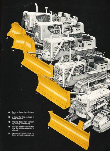 Allis Chalmers