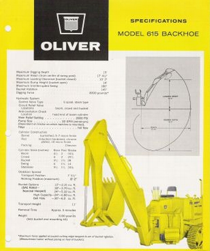 Oliver