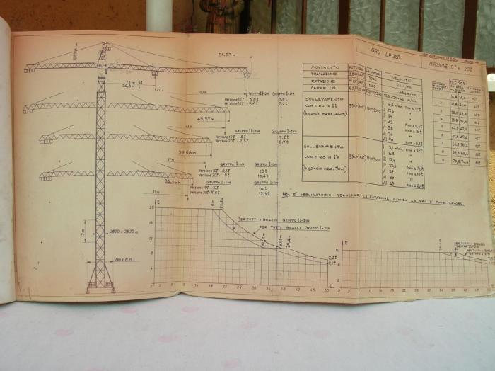 Loro e Parisini LP 350 10/20 T