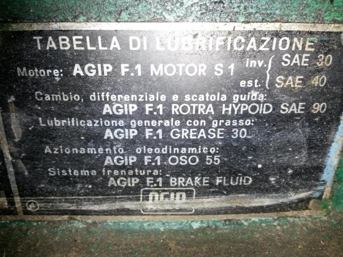 Dumper Icom DR 12 - Tabella di lubrificazione