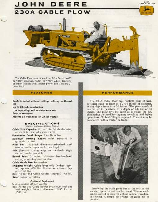 John Deere