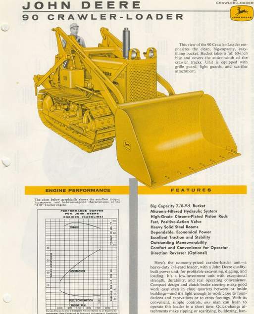 John Deere