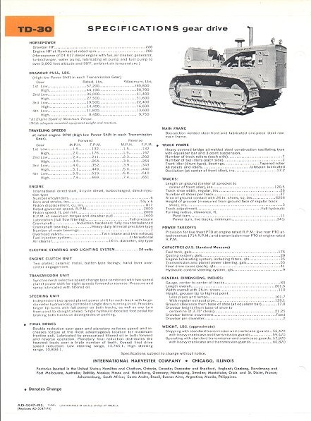 International TD30